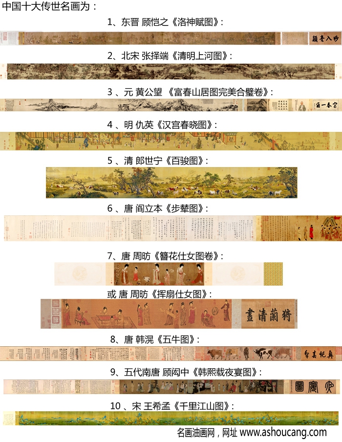 【超高清】中國十大名畫大圖百度云網盤打包下載